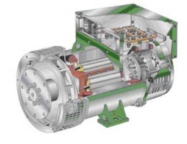 开平发电机内部结构图